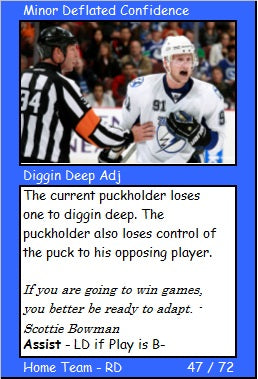 Hockey - Game Parts